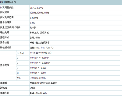 TH2820_同惠LCR數字電橋|同惠TH2820|TH2820LCR數字電橋|100hZ-1Khz_電子電工儀器_電子儀表_LCR表_產品庫_中國化工儀器網