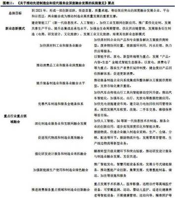 MSCI擴(kuò)容在即驅(qū)動外資流入高峰，互聯(lián)網(wǎng)金融板塊或成焦點(diǎn)